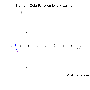 riemann_zeta_zeros.gif